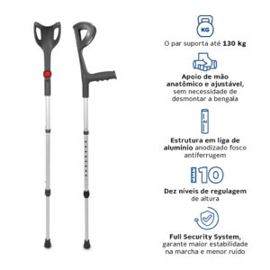 Muleta Desmontável Canadense D6 Preta Dellamed – Conforto e Apoio no Antebraço